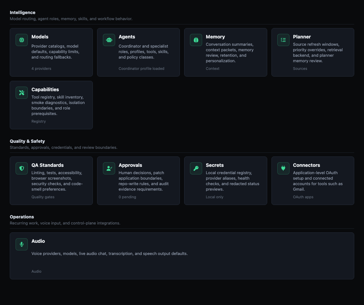 Aegis Settings overview with Intelligence, Quality and Safety, and Operations cards